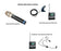 Mipro MA808 Portable PA accessories